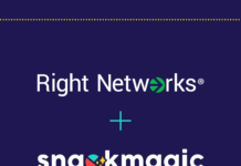 Right Networks-Fueling employee motivation with recurring monthly perks