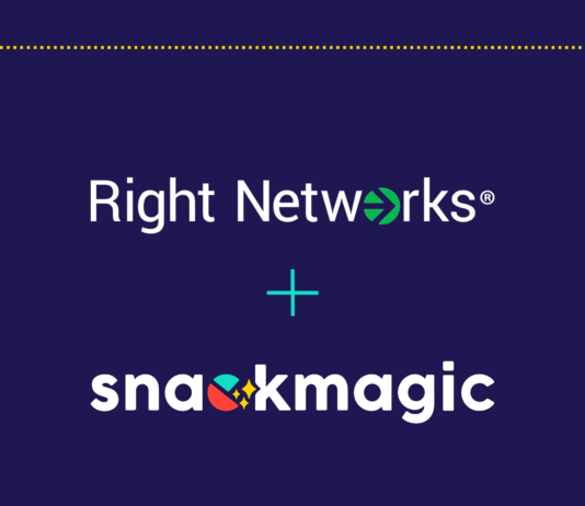 Right Networks-Fueling employee motivation with recurring monthly perks