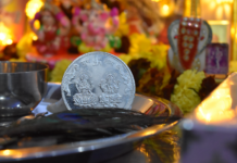 Diwali Festival: India’s Festival of Lights SnackMagic India