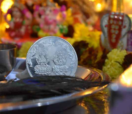 Diwali Festival: India’s Festival of Lights SnackMagic India